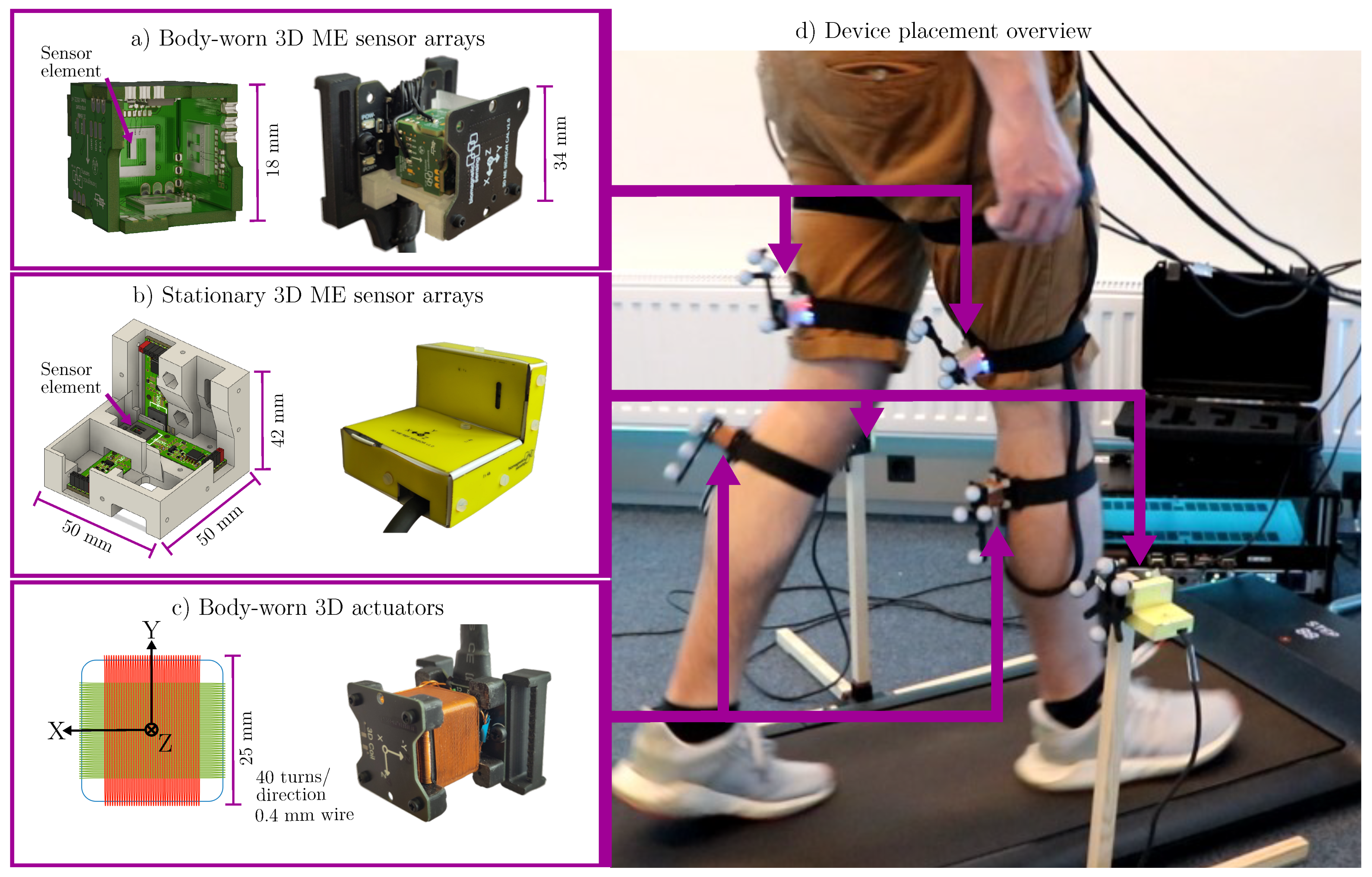 Thumbnail for A Magnetoelectric Distance Estimation System for Relative Human Motion Tracking